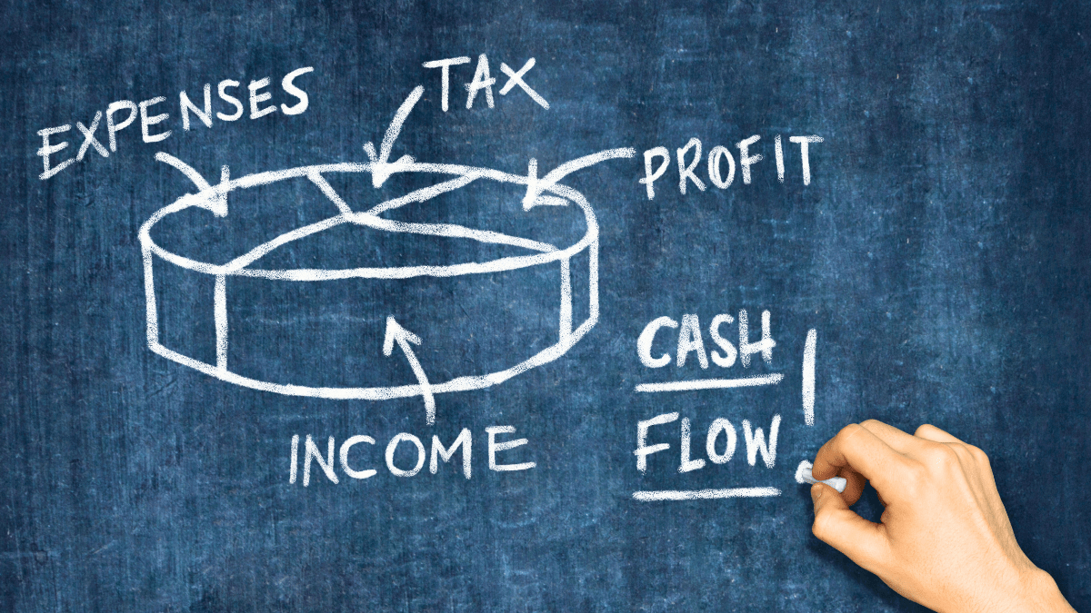 How does the discounted cash flow method work in business valuation? - How does the discounted cash flow method work in business valuation